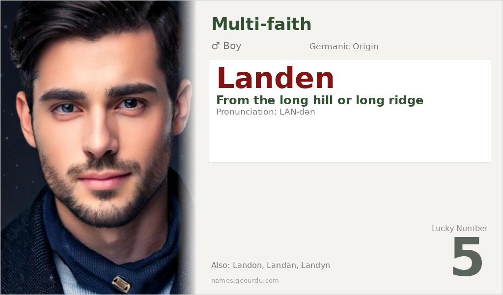 Landen Name Meaning and Details