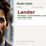 Lander Name Meaning and Details