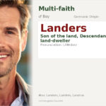 Landers Name Meaning and Details