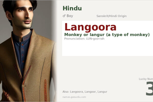 Langoora Name Meaning — Sanskrit Origin, Boy Name & Details (2025)