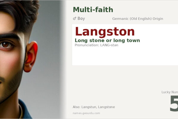 Langston Name Meaning — Origin, Gender & Details (2025)