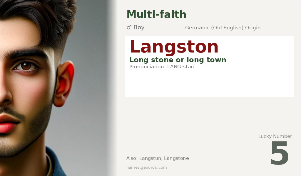 Langston Name Meaning and Details