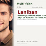 Laniban Name Meaning and Details
