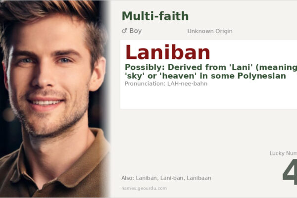 Laniban Name Meaning — Origin, Gender & Details (2025)