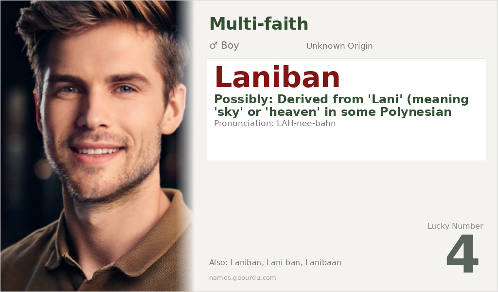 Laniban Name Meaning and Details