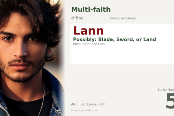 Lann Name Meaning — Origin, Gender & Details (2025)