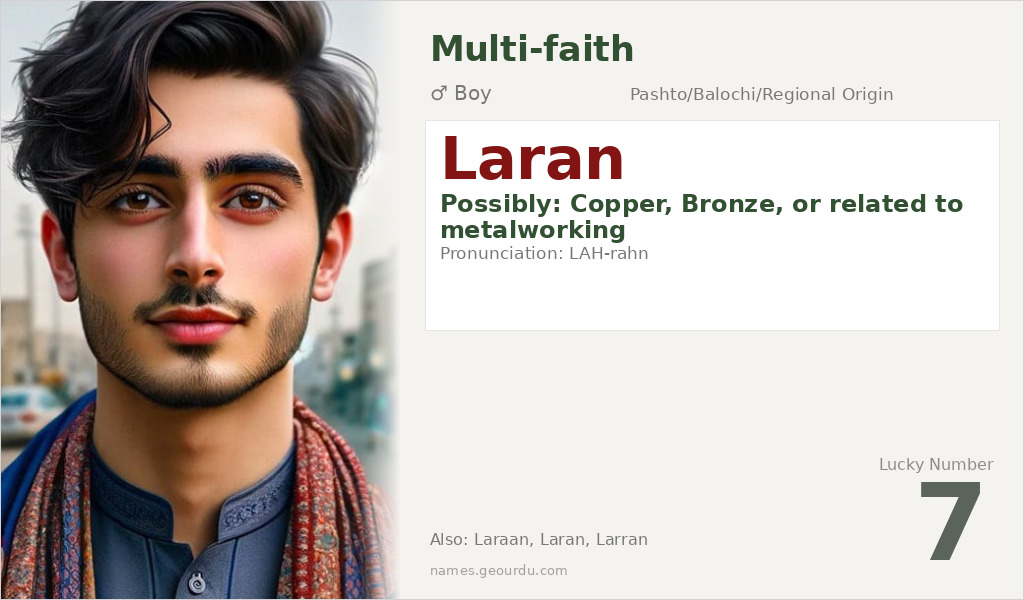 Laran Name Meaning and Details