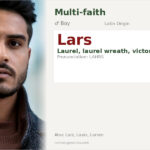 Lars Name Meaning and Details