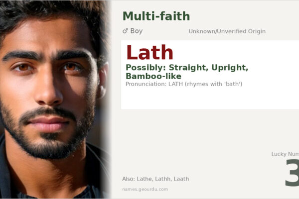 Lath Name Meaning — Origin, Gender & Details (2025)