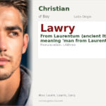 Lawry Name Meaning and Details