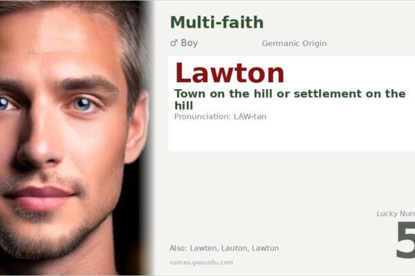 Lawton Name Meaning — Origin, Gender & Details (2025)