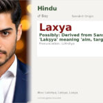 Laxya Name Meaning and Details
