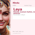 Laya Name Meaning and Details