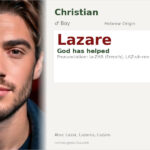 Lazare Name Meaning and Details