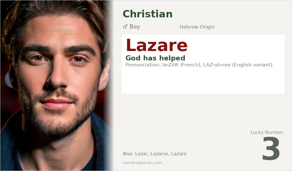 Lazare Name Meaning and Details