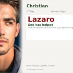 Lazaro Name Meaning and Details