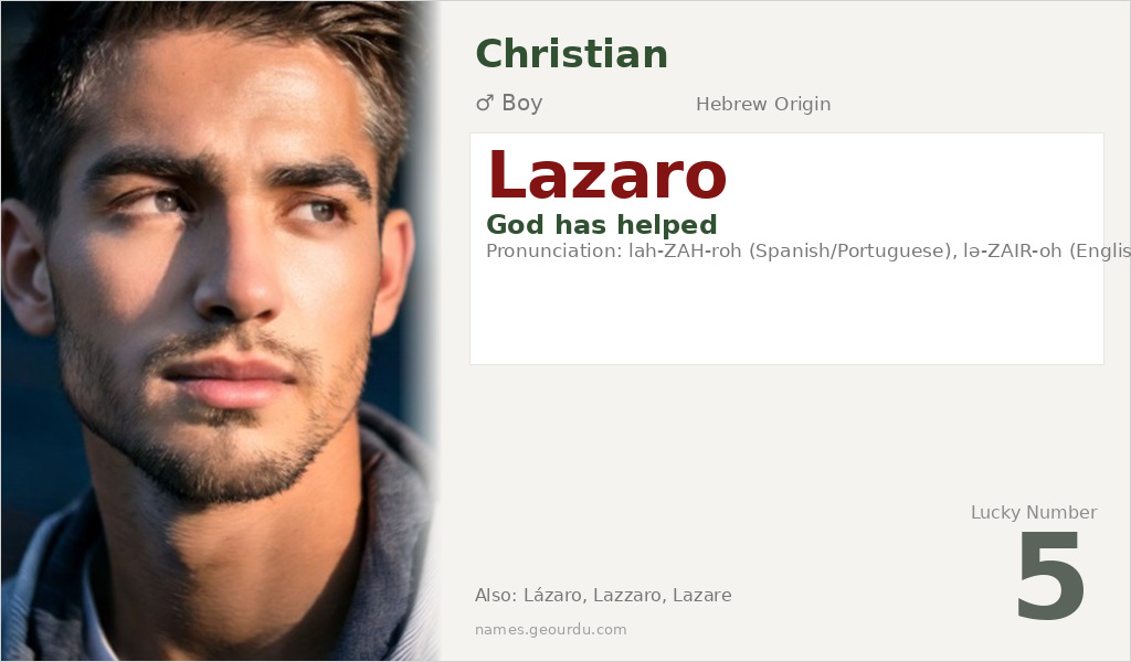 Lazaro Name Meaning and Details