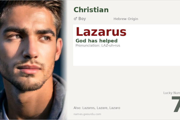 Lazarus Name Meaning — Hebrew Origin, Boy & Christian Details (2025)