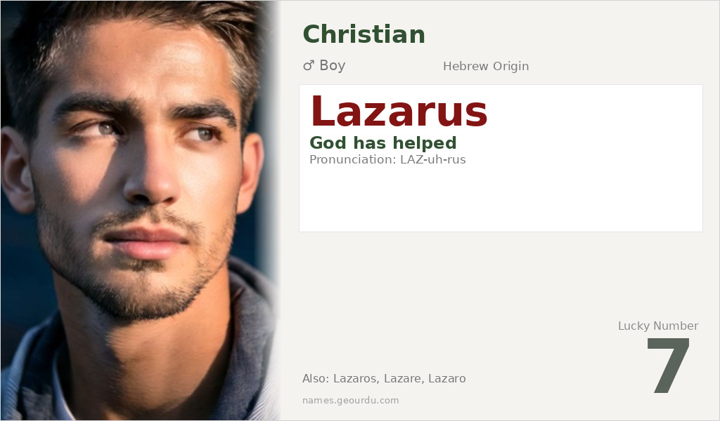 Lazarus Name Meaning and Details