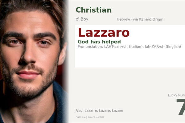 Lazzaro Name Meaning — Hebrew Origin, Christian Boy Name & Details (2025)