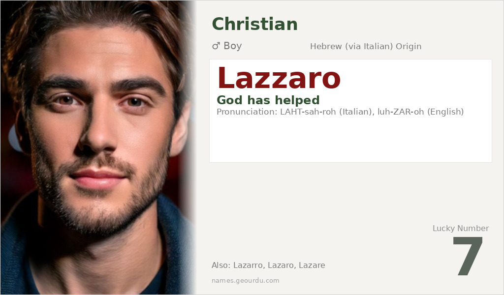 Lazzaro Name Meaning and Details