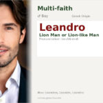 Leandro Name Meaning and Details