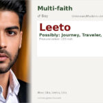 Leeto Name Meaning and Details