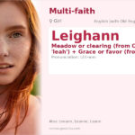 Leighann Name Meaning and Details