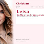 Leisa Name Meaning and Details