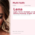 Lena Name Meaning and Details