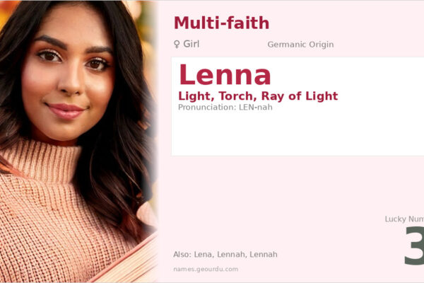 Lenna Name Meaning — Origin, Gender & Details (2025)