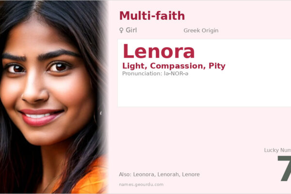 Lenora Name Meaning — Greek Origin, Girl’s Name & History (2025)