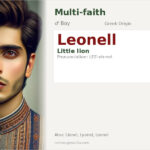 Leonell Name Meaning and Details