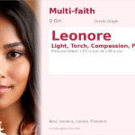 Leonore Name Meaning and Details