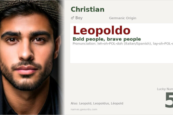 Leopoldo Name Meaning — Origin, Gender & Details (2025)
