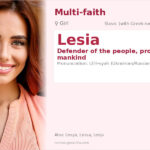 Lesia Name Meaning and Details