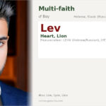 Lev Name Meaning and Details