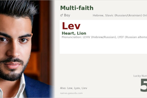 Lev Name Meaning — Hebrew & Slavic Origins, Boy Name Details (2025)