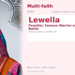 Lewella Name Meaning and Details