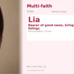 Lia Name Meaning and Details