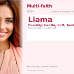 Liama Name Meaning and Details