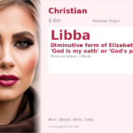 Libba Name Meaning and Details