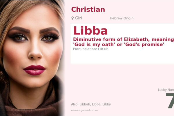 Libba Name Meaning — Hebrew Origin, Girl’s Name & Details (2025)