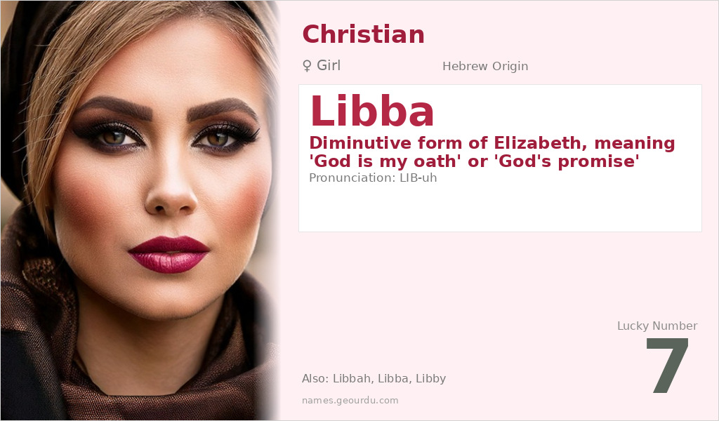 Libba Name Meaning and Details