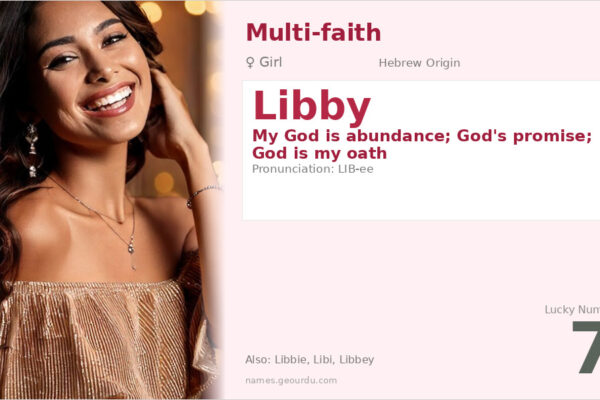 Libby Name Meaning — Hebrew Origin, Girl’s Name & Details (2025)