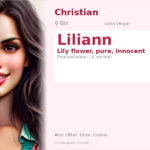 Liliann Name Meaning and Details