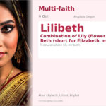 Lilibeth Name Meaning and Details