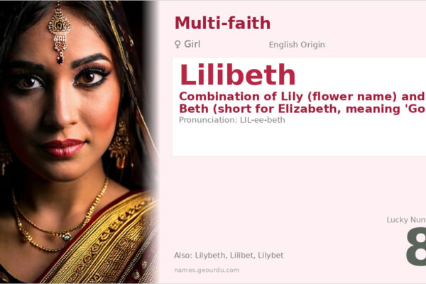 Lilibeth Name Meaning — English Origin, Girl Name & Royal Connection (2025)