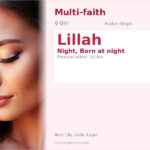 Lillah Name Meaning and Details