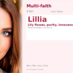 Lillia Name Meaning and Details